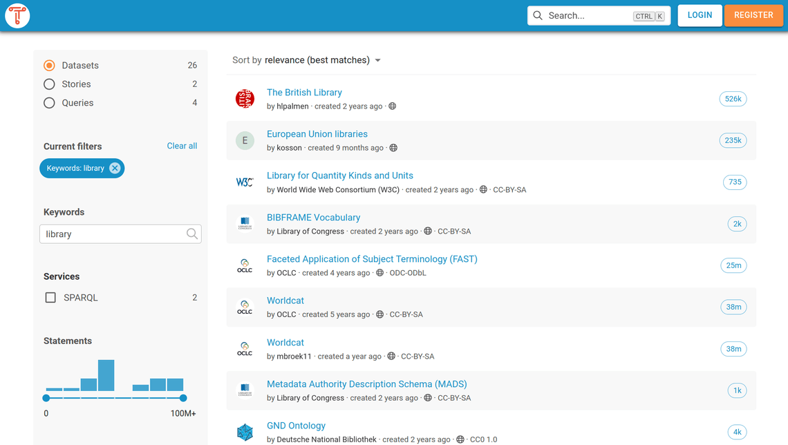 facetedsearchDatasets