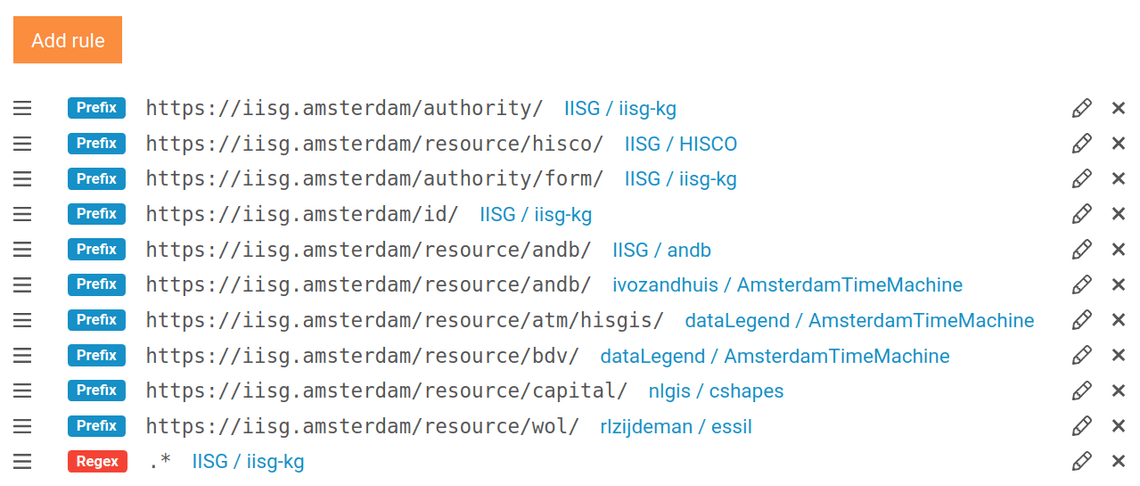 url dereference rules